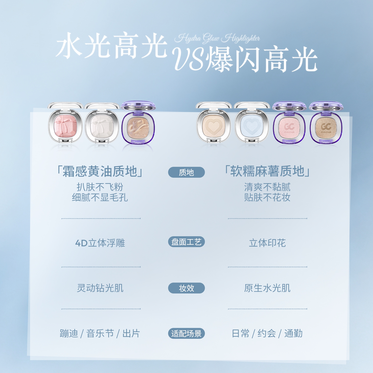 GirlsCrush/gc水光浴高光粉膏粉光欲水光肌珠光细闪眼头脸部提亮