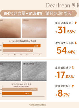 【U先试用】独特艾琳身体油小样