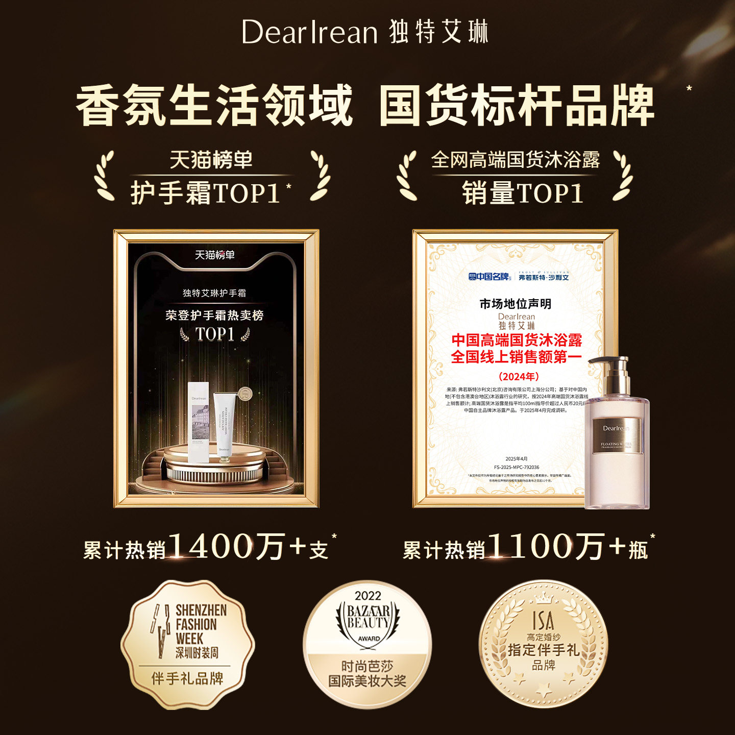 【38抢先购】独特艾琳香氛礼盒护手霜沐浴露套装生日婚礼伴手礼物