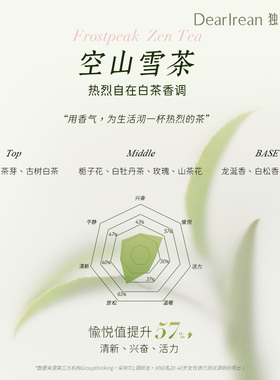 独特艾琳空山雪茶系列礼盒