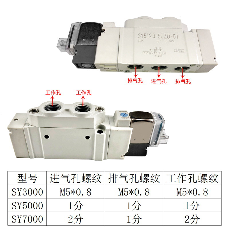 SMC型高频电磁阀SY5120-5LZD-01SY3120-5LZD-M5SY712024V线圈 - 图2