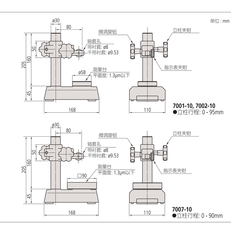 日本三丰百分表千分表台架高度计规表架指示表支架表座坐7007-10 - 图2