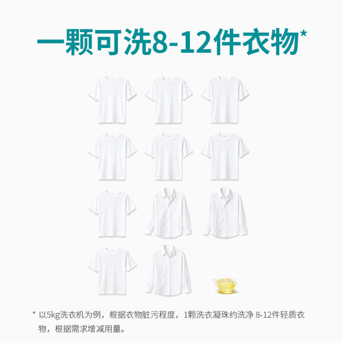 福奈特一颗洗衣凝珠留香珠持久留香除菌除螨柔顺生物酶去污18颗 - 图1