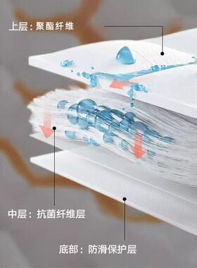 隔脏枕头套便捷防头油隔离层枕套防口水枕芯保护套对开口内胆套