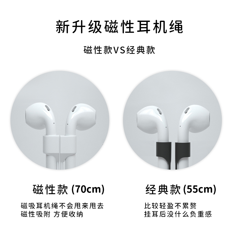 无线耳机防丢绳适用苹果airpods蓝牙耳机线磁吸pro2代固定器华为oppo漫步者vivo耳机配件运动挂绳小米防掉链