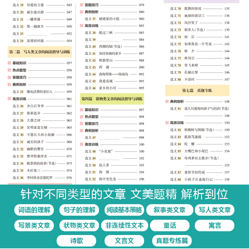 2024官方正版木头马小学语文阅读高效训练88篇一二三四五六年级上下册课外阶梯阅读专项训练阅读理解答题技巧年级通用一本-图1