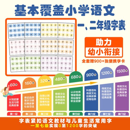 【汉语启蒙】一阅而起儿童分级读物阅读识字绘本第四级跃八小蝌蚪点读书绘本第1六2五一4三5二级3-6岁故事 - 图2