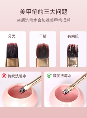 Youth Rose/颜蕊洗笔水光疗美甲笔清洁养护不伤手专用润笔工具
