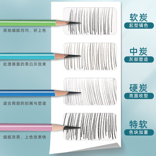 nyoni尼奥尼炭笔素描美术生专用软性中性硬黑色特软速写专业绘画铅笔碳笔素写笔14B画画绘图软碳笔套装初学者 - 图1