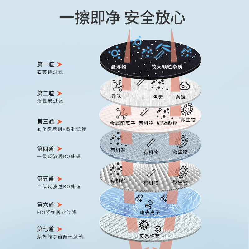 爱慕健康擦鞋湿巾小白鞋清洗剂去污增白神器皮鞋一次性免水洗清洁-图1