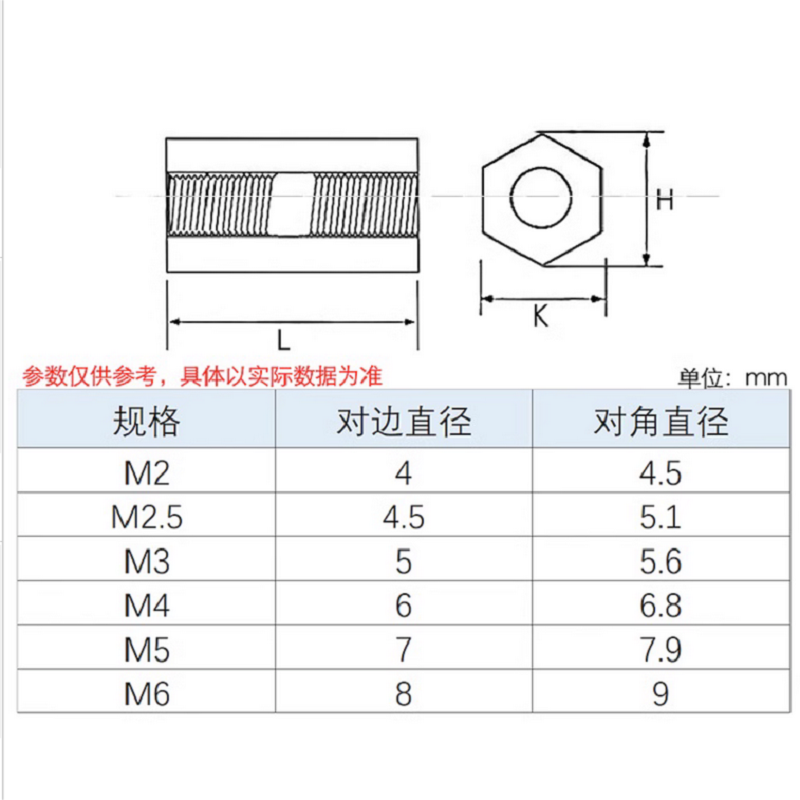 M3M6彩色铝合金长螺母六角形铝柱螺帽联接模型飞机顶柱隔离柱连杆 - 图1