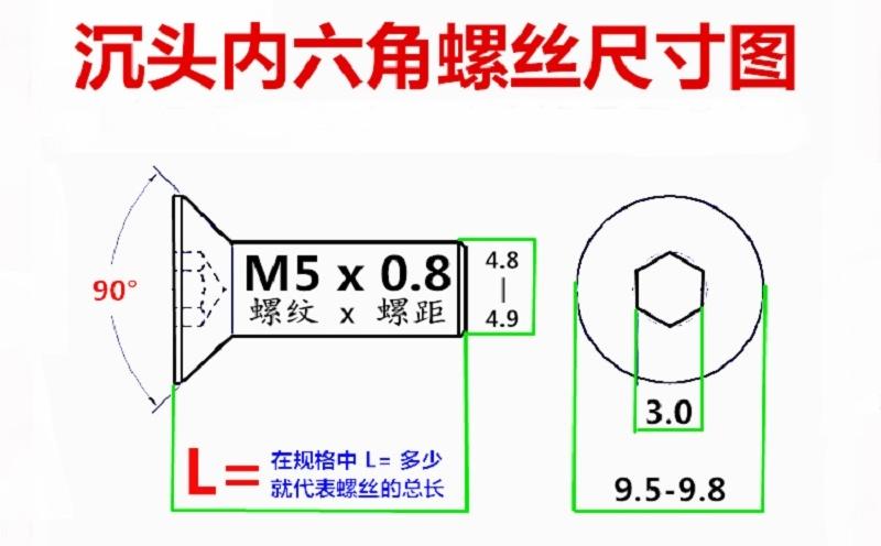 M5x15/20/25/30平头螺丝螺钉沉头内六角耐腐蚀加长彩色铝合金螺栓