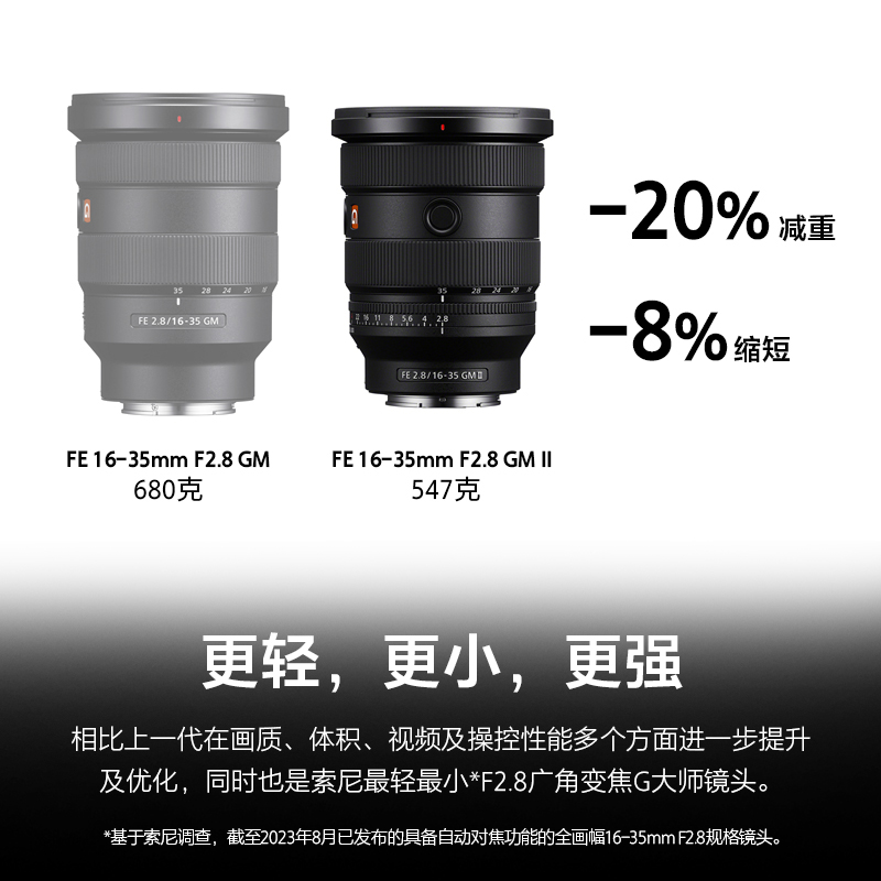 【自营】索尼FE 16-35 F2.8GM II 超广角变焦G大师镜头SEL1635GM2 - 图0