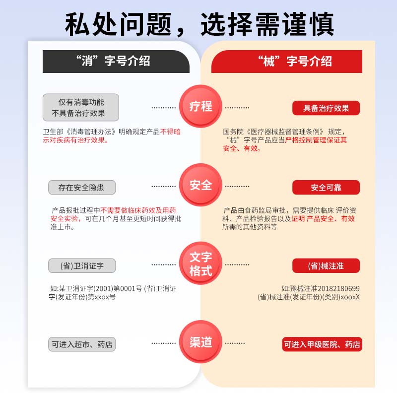 薇润抗hpv防护喷剂喷雾预防交叉感染金波原厂降低病毒载量正品 - 图0