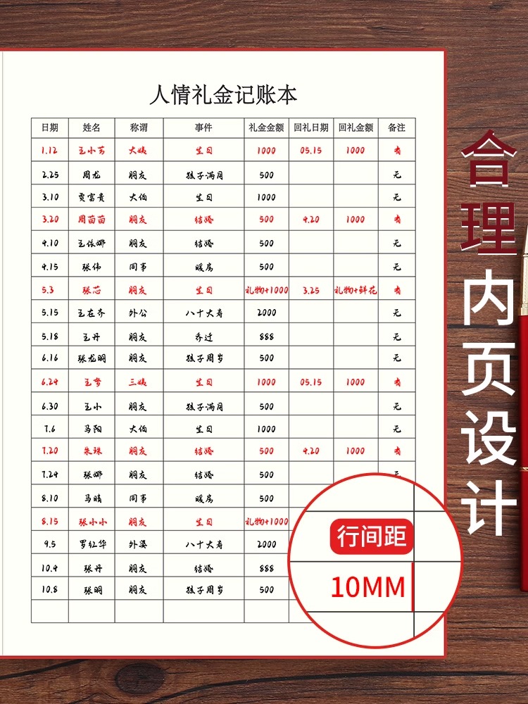 人情礼金记账本人情往来礼金登记账本礼单簿随礼记录本高档pu皮面手家庭理财每日记账笔记本个人收入支出家用-图0