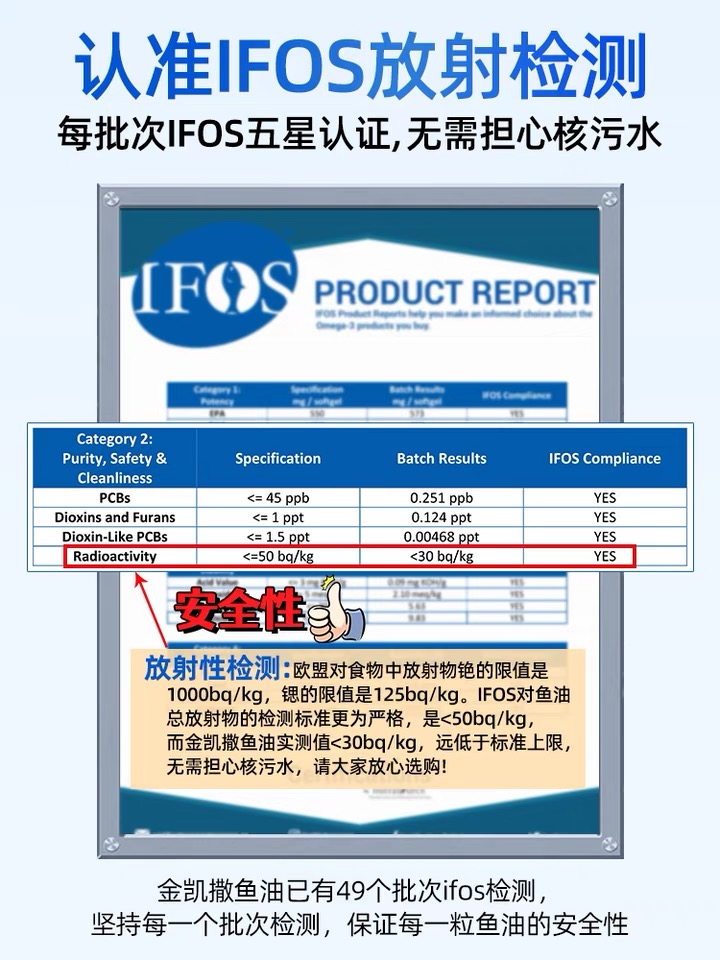 金凯撒鱼油深海鱼油软胶囊omega3金凯萨金卡撒官方旗舰店正品进口-图2