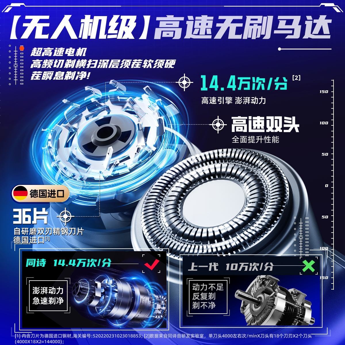 金高速剃须刀便携男士电动刮胡刀送男友礼物TFLASH同诗/艾齐S9合 - 图3