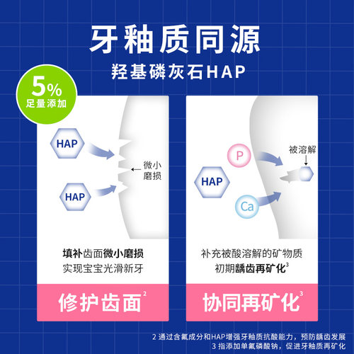 狮王DENT儿童分龄防龋牙膏3-12岁羟基磷灰石防护牙齿酸蚀预 - 图1