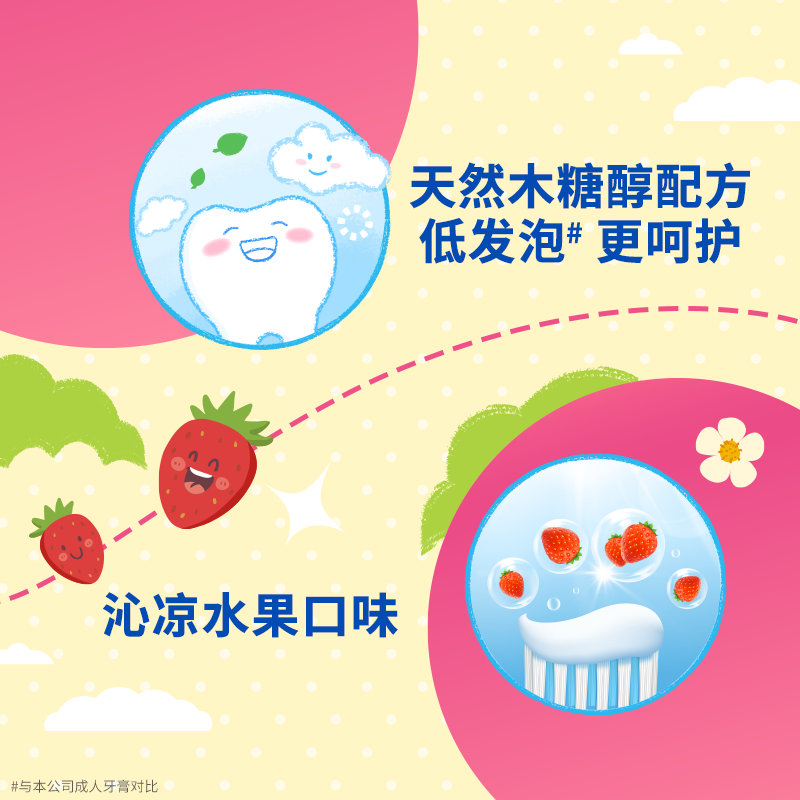 LION狮王齿力佳高活酵素儿童防蛀牙膏2岁以上含氟婴儿巧虎牙膏