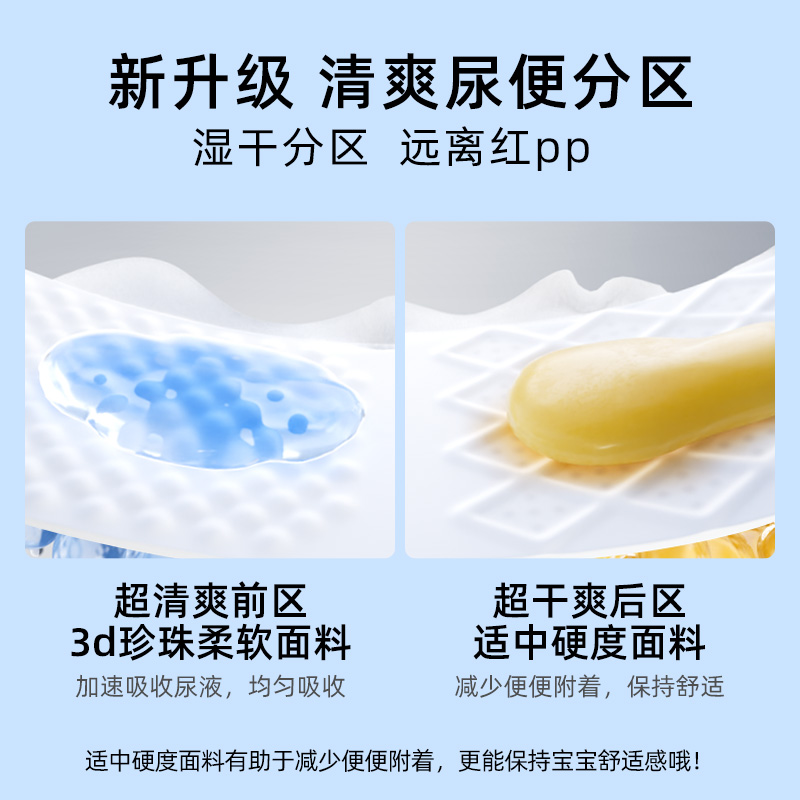 盛夏光年旅行装宝宝裤不红PP婴儿纸尿裤儿童尿不湿小蓝4片一包H