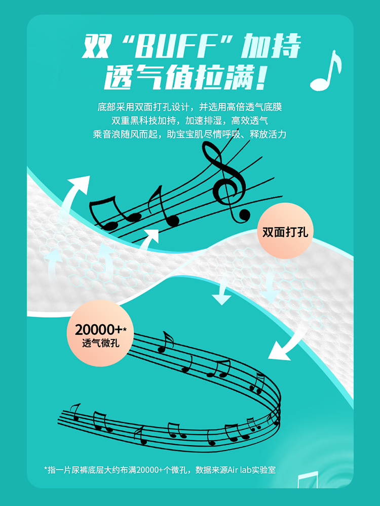 盛夏光年音乐浪潮拉拉裤试用装XL纸尿裤试用装SML夏季超薄*5片_婴童尿裤