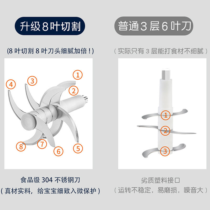 辅食机宝宝料理机家用小型绞肉机 STAYALIVE斯登凯莱宝宝料理机/食物搅拌器