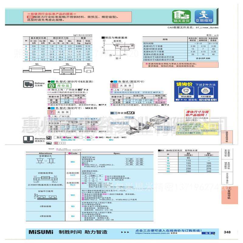 微型直线导轨滑块加长轻预压型SEL2BLV20-[161-699/1]代替米思咪-图3