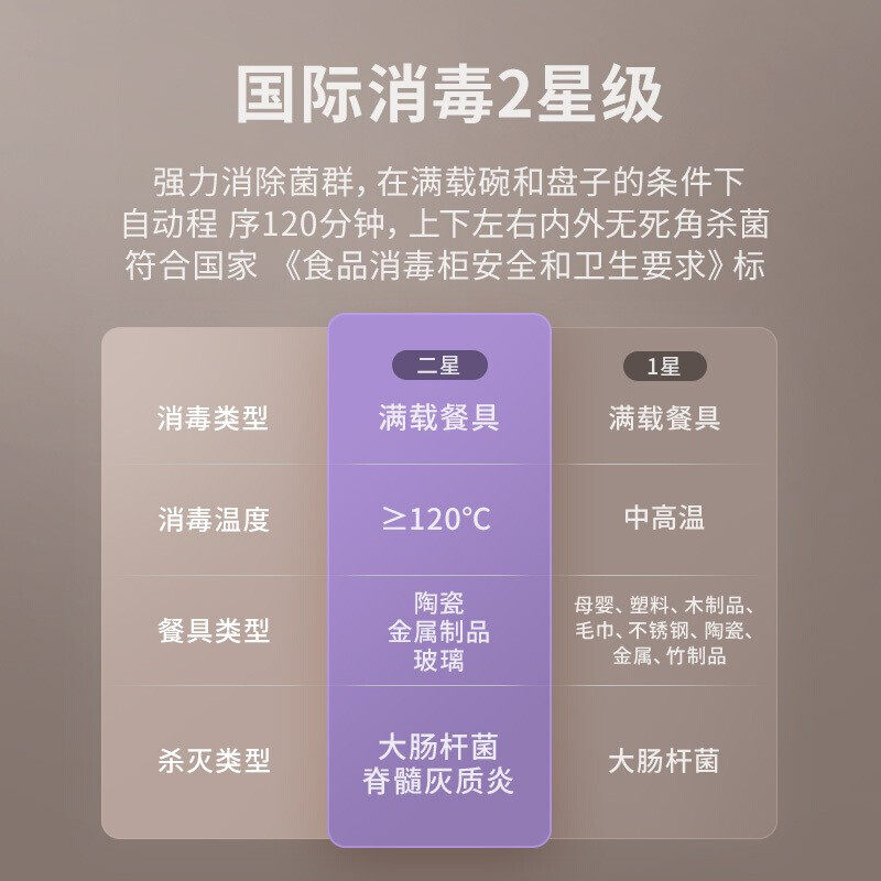一觅家用商用餐具茶杯茶具桌面小米 米家生活电器消毒柜