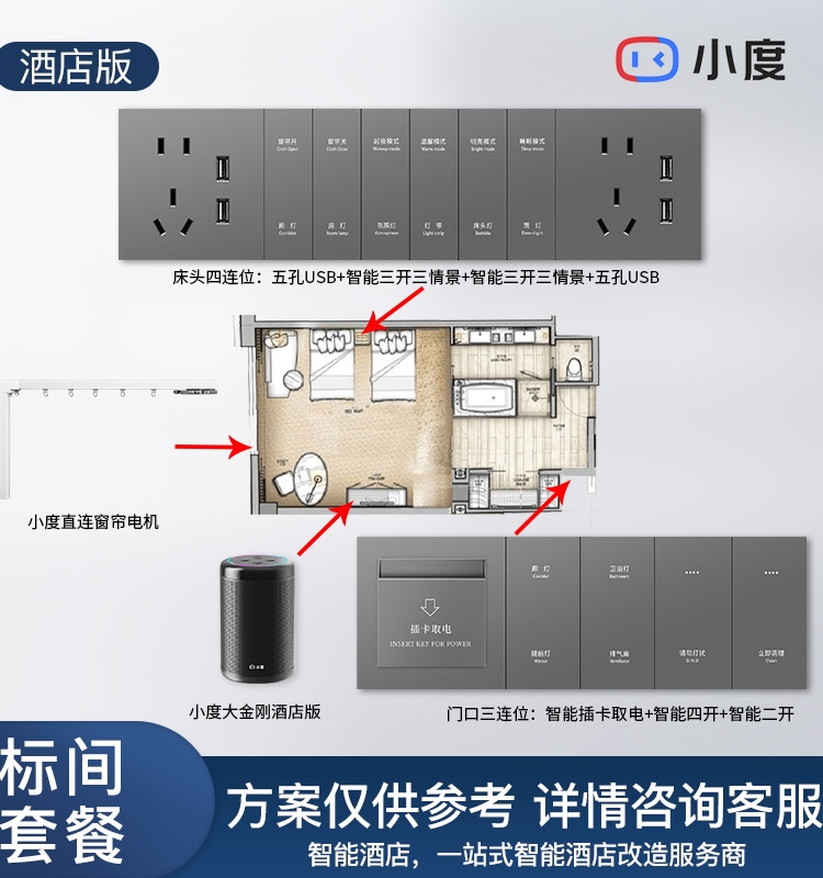 小度插卡取电智能开关插座酒店门牌民宿全套方案客供系统pms客房 - 图0