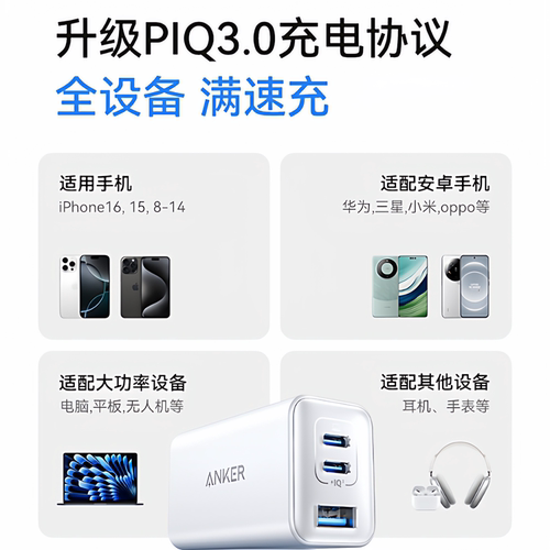 Anker安克65W氮化镓充电器快充充电头PD适用平板iPhone17pro苹果16手机iPhone15macbook笔记本多口安卓华为 - 图1