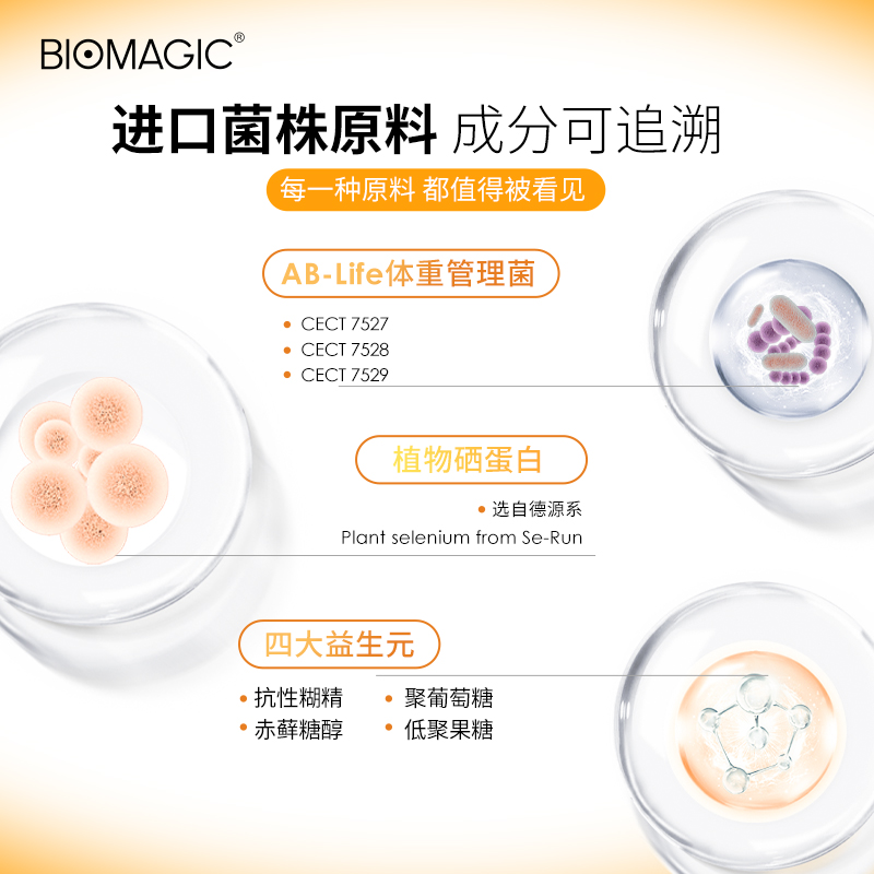 BIOMAGIC体重管理益生菌小橙瓶AB-life富硒高活性大餐救星男女性 - 图2