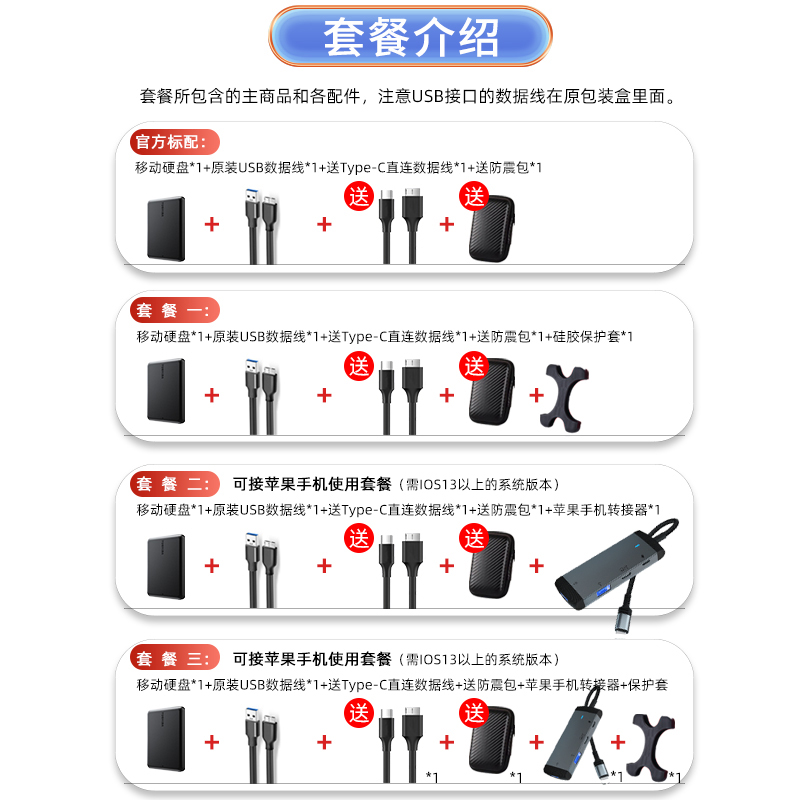 Mac专用东芝移动硬盘2tb适用于Macbook苹果iPhone手机外接硬盘 - 图2