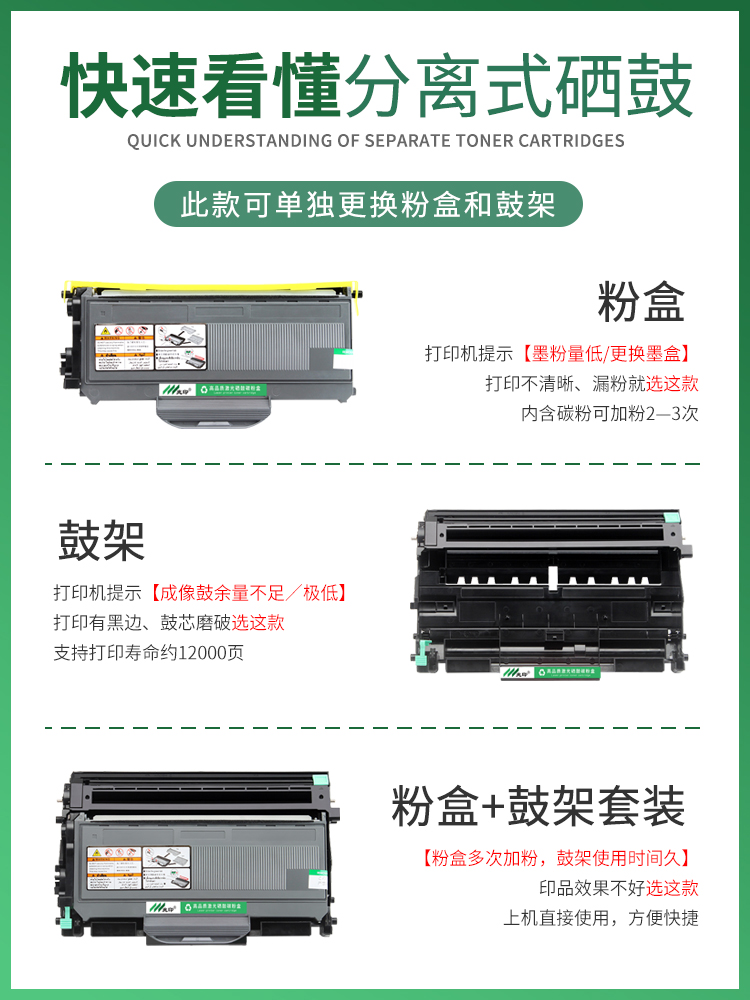 适用联想M7205粉盒M7250硒鼓LJ2200L LT2822 LJ2250 M7215 M7250N M7260激光打印机墨盒LD2822 LJ2250N - 图1