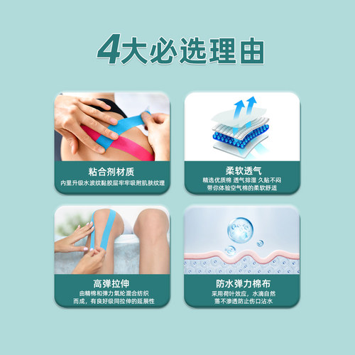 theratools肌内效贴布肌贴肌肉贴脚踝儿童运动防护弹性绷带 - 图1