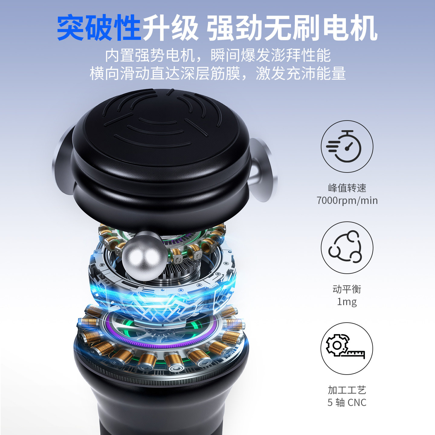 RRT筋膜松解枪专业深层肌肉颈膜放松按摩工具高频三维运动松懈仪,淘宝优惠券,粉丝福利购,淘宝优惠卷