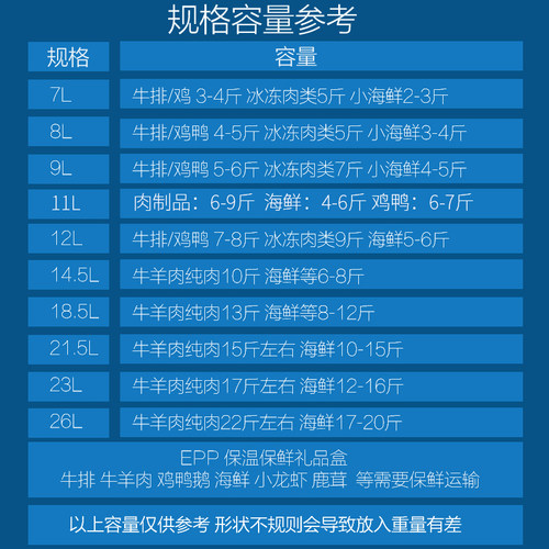 食品级epp保温箱生鲜海鲜羊肉包装礼品盒商用摆摊快递专用泡沫箱 - 图1