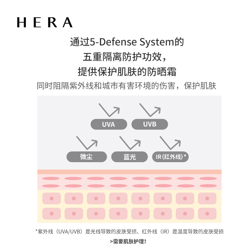 Hera赫妍阳光伴靓户外焕亮素颜防晒霜防紫外线面部全身通用50ml - 图3