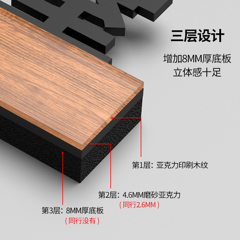 学校校长室教师办公室门牌订做培训机构英语艺术教室科室牌兴趣班标识牌综合教室班级门牌创意亚克力标牌定制