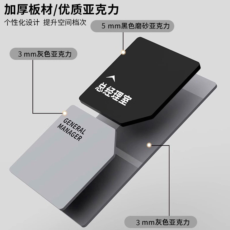 网红电商直播间标识牌公司办公室门牌运营客服营销部科室牌总经理会议室门口牌子样品间库房亚克力标志牌定制