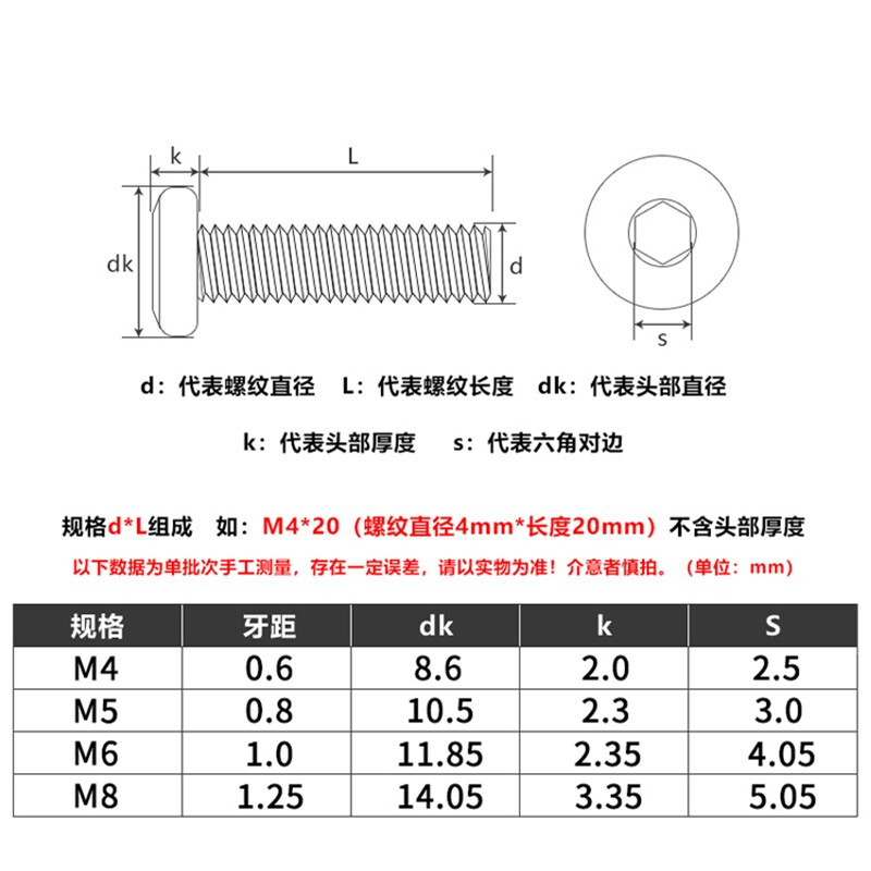 304不锈钢平圆头内六角螺丝倒边扁头螺栓斜边家具配件螺钉M2M3M12