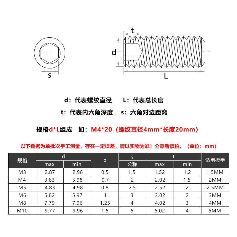 PEEK塑料螺丝尼龙高强度内六角紧定螺钉无头机米耐高温绝缘顶丝M3