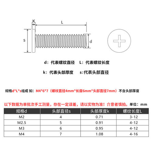 304扁平头十字螺丝M2M3M4M5M6M8x2x3x5x8x10x12圆头螺栓加长螺钉-图1