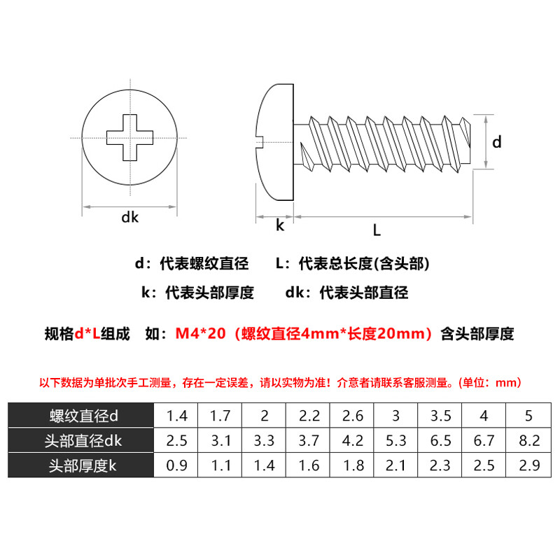 黑色圆头平尾自攻螺丝木牙盘头笔记本电脑螺钉M1.4M1.7-M4X6X7X25 - 图1