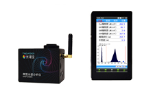 Wireless ultraviolet irradiation meter 222nm germicidal lamp detection spectral intensity meter UVA UVB UVC