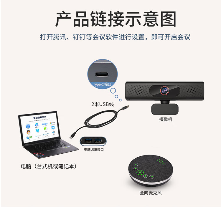 4K视频会议摄像头腾讯会议钉钉设备套装USB高清广角摄像机全向麦克风套装AI跟踪摄像机会议一体机 - 图0