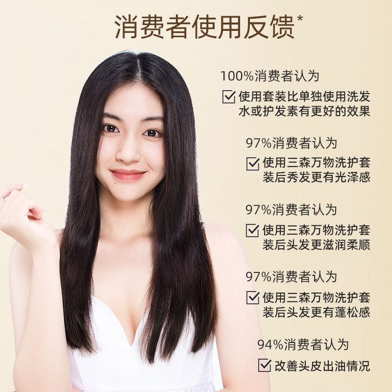 【华熙生物】三森万物蓬松控油护发素 三森万物洗护套装
