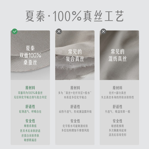 夏秦100%真丝防晒面罩遮全脸口罩防紫外线遮阳桑蚕丝女医美脸基尼 - 图1
