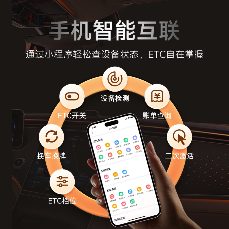 图 5