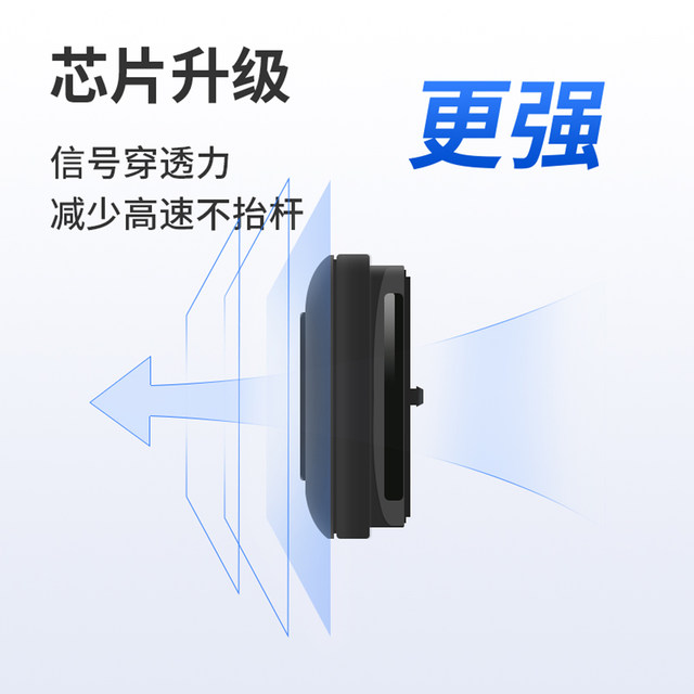 2025 smart cardless etc+ comes with ETC installation package