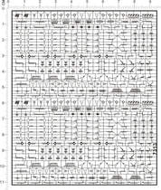 7313-@105 MG CAUTION danger vp generic warning warning ID gd metal stickers